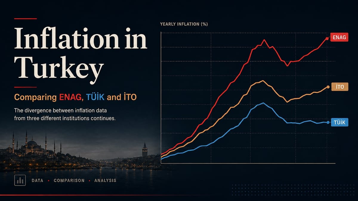 Three Inflation Indices and a Festival of Indicators: The New “Reality” Constructed Through Numbers Between TÜİK, ENAG, and İTO